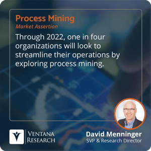 VR_2021_Process_Mining_Assertion_1_Square