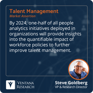 Human%20Capital%20Management/Squares/VR_2021_Talent_Management_Assertion_4_Square