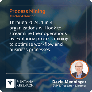 VR_2022_Process_Mining_Assertion_1_Square