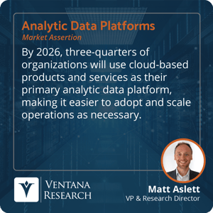 VR_2023_Assertion_ADP_Cloud_Adoption_19_S