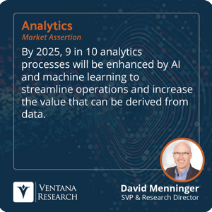 Ventana_Research_2023_Assertion_Analytics_AI_Streamline_Ops_1_S
