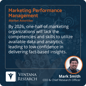 Ventana_Research_2023_Assertion_MPM_Skills_Gap_39_S