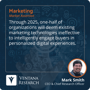 Ventana_Research_2023_Assertion_Marketing_Personalized_Digital_Experiences_1_S