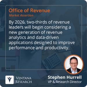 Ventana_Research_2023_Assertion_OfficeOfRevenue_Revenue_Analytics_Apps_9_S