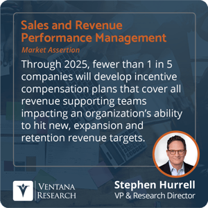 Ventana_Research_2023_Assertion_RPM_Incentive_Comp_Plans_45_S