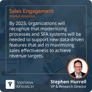 Ventana_Research_2023_Assertion_SalesEngagement_Data-driven_Features_55_S