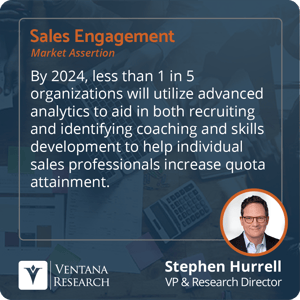 Ventana_Research_2023_Assertion_SalesEngagement_Talent_Recruiting_Analytics_57_S