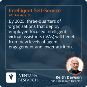 Ventana_Research_2023_Assertion_Self-Service_IVA_Agent_Engagement_43_S
