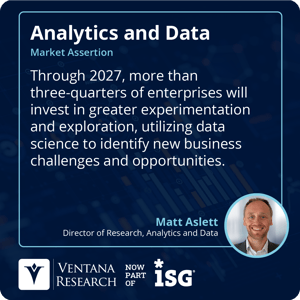 Ventana_Research_2024_Assertion_AnalyticsData_Exploration_Investment_40_S