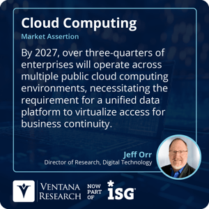 Ventana_Research_2024_Assertion_Cloud_Unified_Data_Platform_30_S