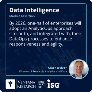 Ventana_Research_2024_Assertion_DataIntel_Analytic_Ops_Agility_44_S
