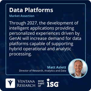 Ventana_Research_2024_Assertion_DataPlat_Intelligent_Personalized_Apps_68_S