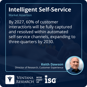 Ventana_Research_2024_Assertion_Self-Service_Interaction_Capture_Resolution_27_S