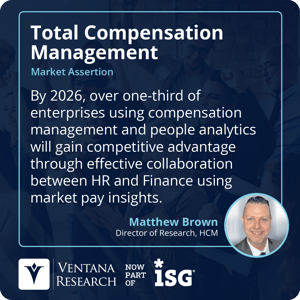 Ventana_Research_2024_Assertion_TCM_Market_Pay_Insights_46_S