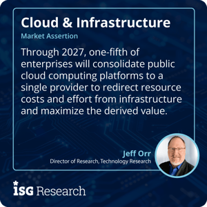 ISG_Research_2025_Assertion_CloudInfra_12_Public_Cloud_Consolidation_S
