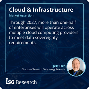 ISG_Research_2025_Assertion_CloudInfra_16_Multiple_Providers_Trend_S