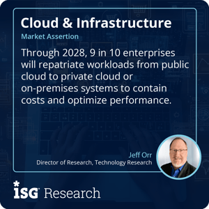 ISG_Research_2025_Assertion_CloudInfra_repatriate_public_cloud_Sq