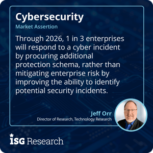 ISG_Research_2025_Assertion_Cybersecurity_26_Additional_Protection_Schema_S