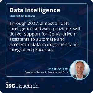 ISG_Research_2025_Assertion_DataIntel_19_Data_Man_Automation_S