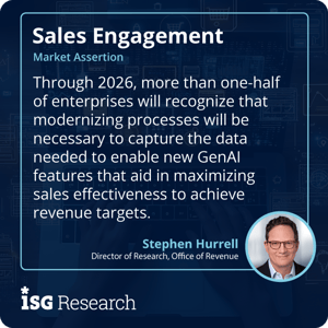 ISG_Research_2025_Assertion_SalesEngage_41_Data-Driven_Features_S