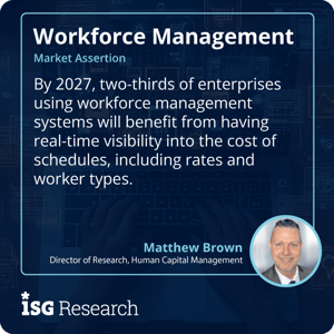 ISG_Research_2025_Assertion_WorkforceMgmt_45_WFM_Schedule_Costs_S