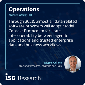 ISG_Research_2026_Assertion_Ops_Model_Context_Protocol_S