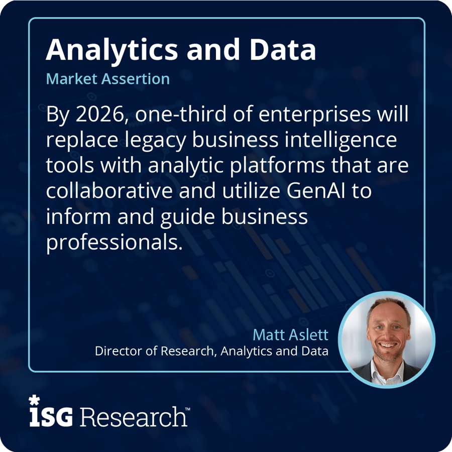 Generative AI and Analytics