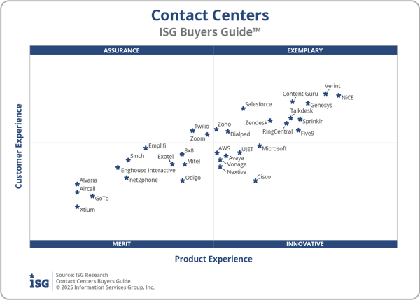 ISG_BG_CC_2x2_2025.png