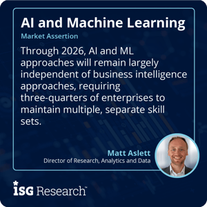 ISG_Research_2024_Assertion_AIML_AI_BI_Separation_1_S