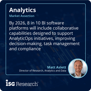 ISG_Research_2024_Assertion_Analytics_BI_Collab_AnalyticOps_21_S
