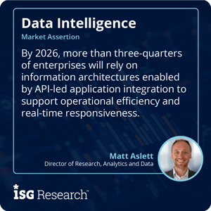 ISG_Research_2024_Assertion_DataIntel_API_Integration_107_S