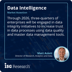 ISG_Research_2024_Assertion_DataIntel_Data_Integrity_Growth_54_S