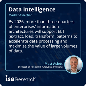 ISG_Research_2024_Assertion_DataIntel_ELT_Support_52_S