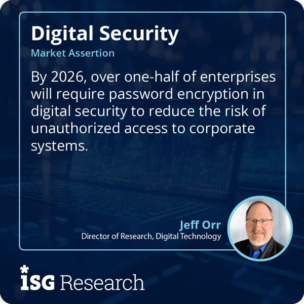 Preparing for Q-Day: Safeguarding Enterprises Against Quantum Threats