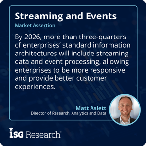 ISG_Research_2024_Assertion_StreamEvents_Standard_Info_Architecture_99_S-1