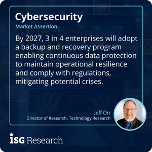 ISG_Research_2025_Assertion_Cybersecurity_Backup_Recovery_Protection_Sq