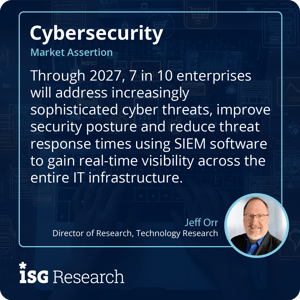 ISG_Research_2025_Assertion_Cybersecurity_SIEM_Real-time_Visibility_Sq