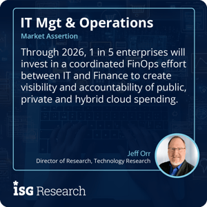 ISG_Research_2025_Assertion_ITMgmtOps_Coordinated_FinOps_Sq