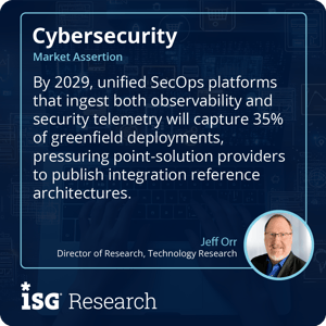 ISG_Research_2026_Assertion_Cybersecurity_Unified_SecOps_Sq