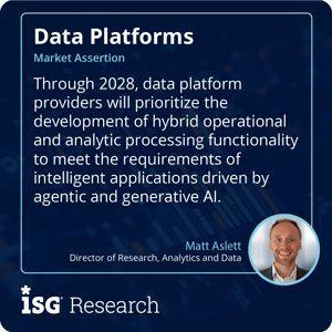 ISG_Research_2026_Assertion_DataPlat_Intelligent_Personalized_Apps_S