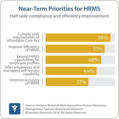 vr_HRMS_01_near_term_priorities_for_HRMS_lg