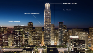 Salesforce Tower
