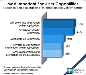vr_Info_Optimization_09_most_important_end_user_capabilities