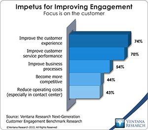 vr_NGCE_Research_01_impetus_for_improving_engagement.png