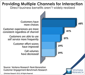 vr_NGCE_Research_04_providing_multiple_channels_for_interaction