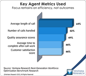 vr_NGWO2_03_key_agent_metrics_used