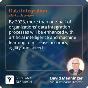 VR_2021_Data_Integration_Assertion_2_Square