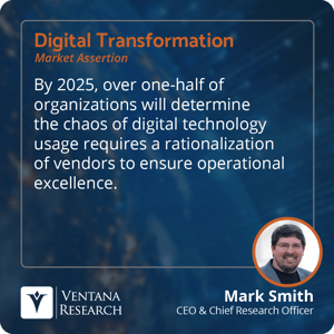 VR_2021_Digital_Transformation_Assertion_3_Square-1