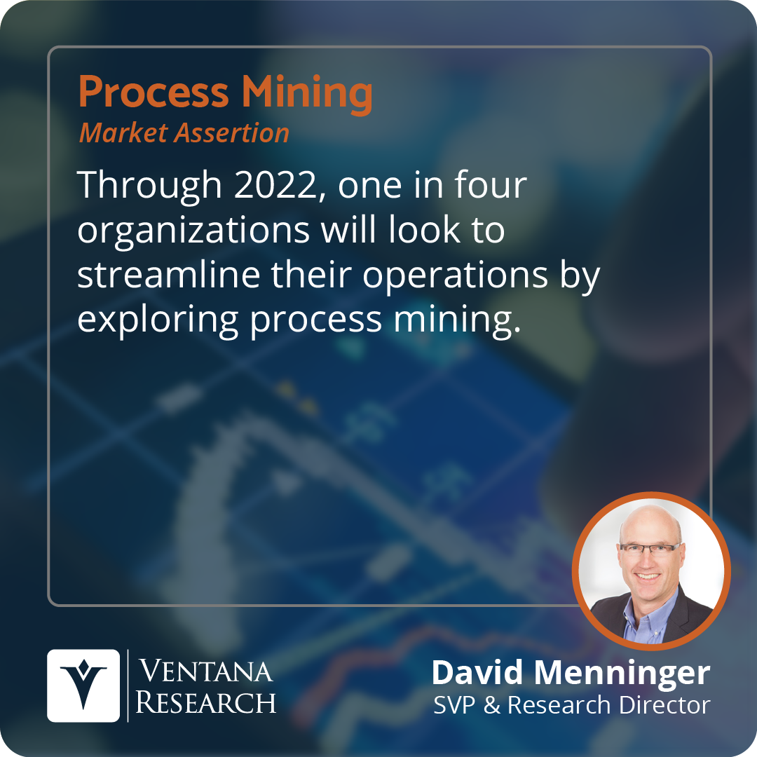Process Mining: Improve Execution and Operations with Analytics
