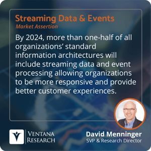 VR_2021_Streaming_Data_and_Events_Assertion_1_Square